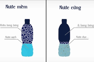 Máy lọc nước gia đình giải quyết nỗi lo nước cứng