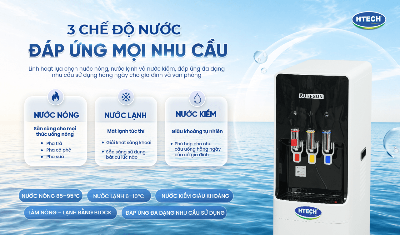 May loc nuoc HTL4A 3 chế độ nước
