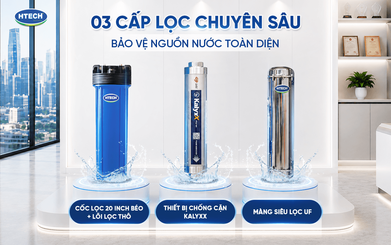 May loc nuoc HTS02 3 cấp lọc chuyên sâu