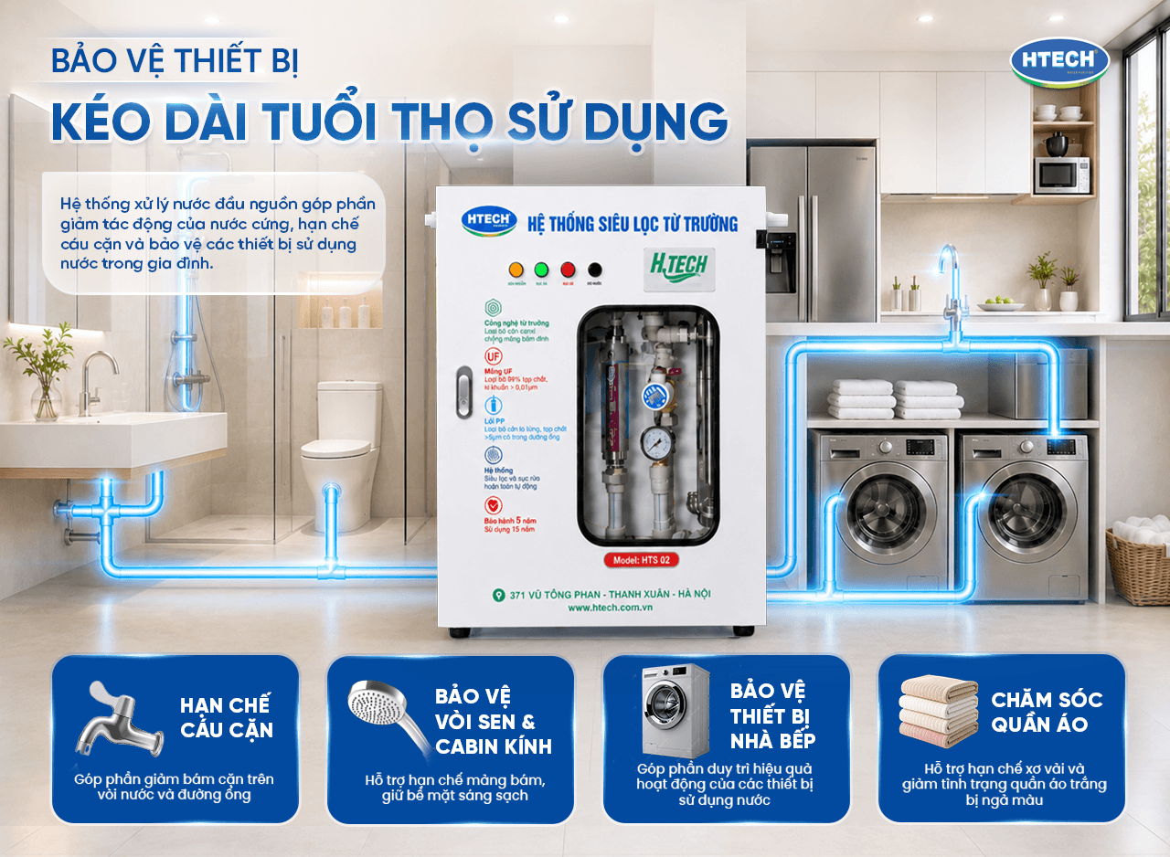 May loc nuoc HTS02 Bảo vệ thiết bị khoi can va oxy hoa
