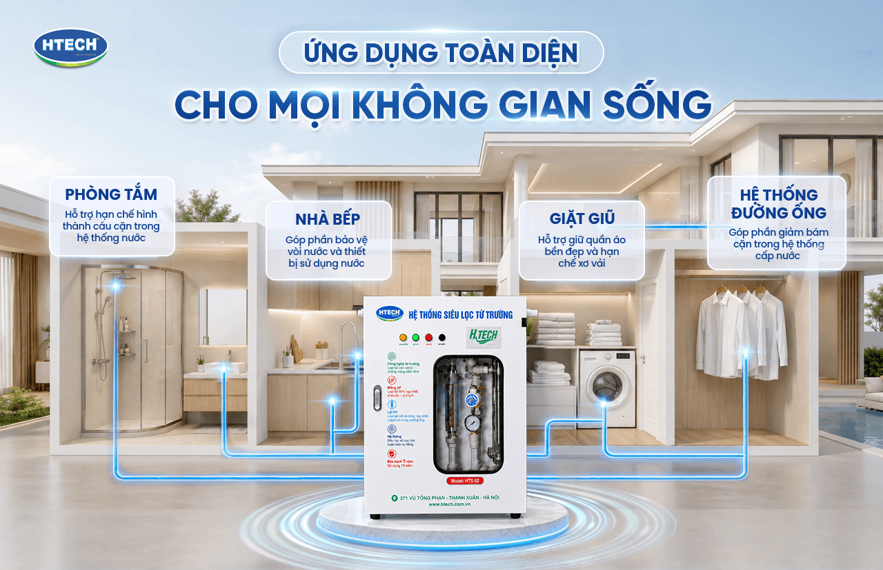 May loc nuoc HTS02 Ứng dụng toàn diện