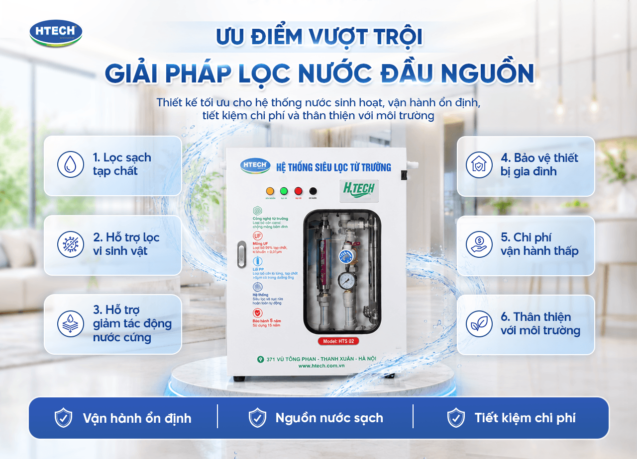 Ưu điểm vượt trội may loc nuoc HTS02